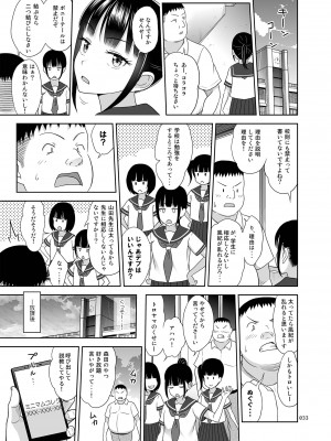 [暗中模索 (まるころんど)] デリバリーな少女の絵本〈総集編2〉[DL版]_032