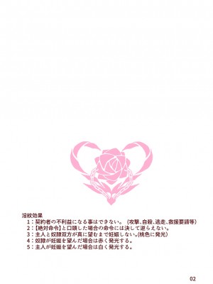 [しを堂。 (しを。)] 儀助と時子の真性マゾイキ記念日★調教アーカイブス60日目 (対魔忍シリーズ) [DL版]_02