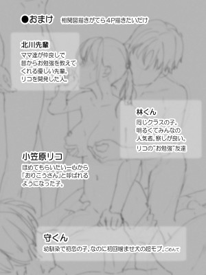 [フレンドゼロ (トモゼロ)] おりこうさん〜先輩と秘密のお勉強をする話＆同級生に頼まれ事をされる話〜 [DL版]_65
