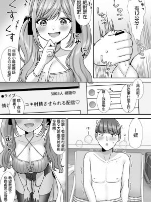[Whisp (山島ちはね)] 情けない手コキ射精させられる配信 [中国翻訳]_06