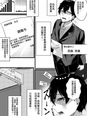 [みっつまん (和羽)] 今日からレディース下着ブランドのプロデューサーを任されました。｜成為了女性內衣的製作人 [中文] [無修正]_i-001