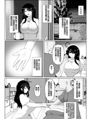 [母屋モヤ (moya)] おやすみ、おかあさん I [4階B室の貴族] [DL版]_054