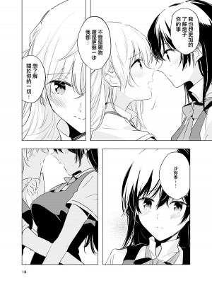 [C104][Orzコミュショーズ (遊離)]消えない温度 (やがて君になる) [大友同好会]_19