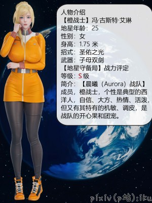 [ikuu] 晨曦戰隊Aurora 3-6_0268