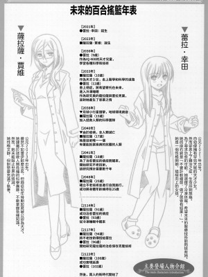 (C104) [美術部 (しづきみちる)] La ビアン2 [透明声彩汉化组]_32
