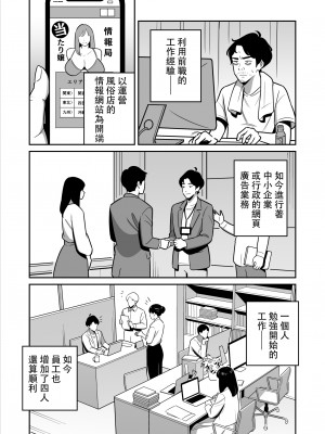 [アルプス一万堂] ムチ肉ヘブンでパンパンパン +4話[中文][無修正]_261