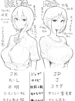 [朝仁寝ルノ(ルノン)] 純情だけど性欲旺盛な内山さん_32