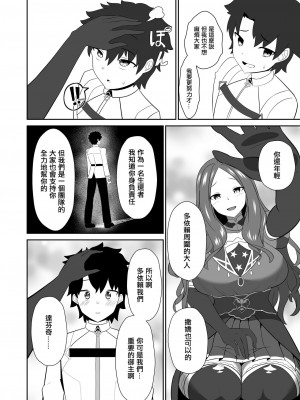 [きききのきっき (ゆずきいろ)] スターはもっと甘えていいんだよ。 (Fate／Grand Order) [DL版] [中国翻译]_03_04