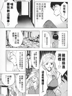 [ながしま超助] セクハラマン 第01巻｜爆色妙手男 1 [KNC高清化+重嵌]_098_p098