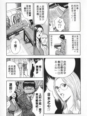 [ながしま超助] セクハラマン 第01巻｜爆色妙手男 1 [KNC高清化+重嵌]_156_p156