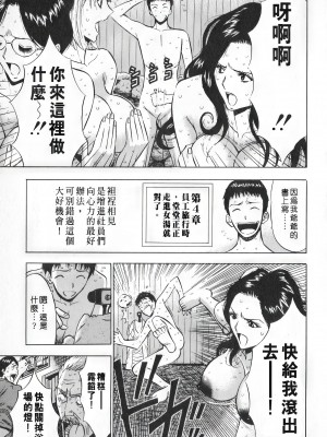 [ながしま超助] セクハラマン 第01巻｜爆色妙手男 1 [KNC高清化+重嵌]_082_p082