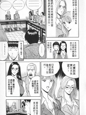 [ながしま超助] セクハラマン 第01巻｜爆色妙手男 1 [KNC高清化+重嵌]_154_p154