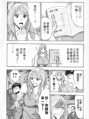[ながしま超助] セクハラマン 第01巻｜爆色妙手男 1 [KNC高清化+重嵌]_141_p141