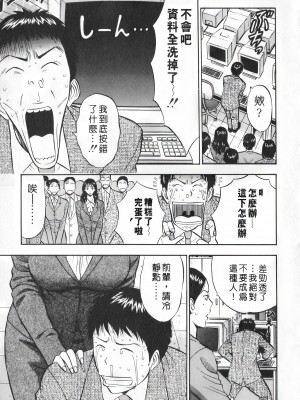 [ながしま超助] セクハラマン 第01巻｜爆色妙手男 1 [KNC高清化+重嵌]_174_p174