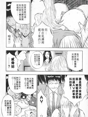 [ながしま超助] セクハラマン 第01巻｜爆色妙手男 1 [KNC高清化+重嵌]_043_p043
