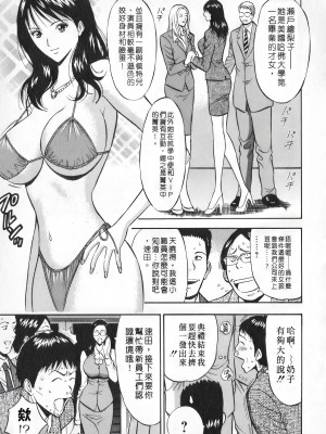 [ながしま超助] セクハラマン 第01巻｜爆色妙手男 1 [KNC高清化+重嵌]_172_p172