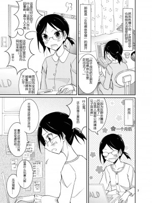 [风油精汉化组] [日本ダンディ (松野すすむ)] 露出テストプレイ [DL版]_06