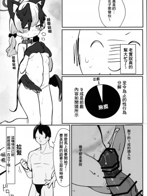 (C104) [へそのゴマ油 (へこまん)] 獣性えくすぷろーじょん (ブルーアーカイブ) [臭鼬娘漢化組]_10