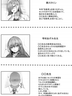 [白桃亭 (rikazu)] セックス非常勤講師3 自信満々ギャルの乳首を徹底的に開発したら、本気の生セックスおねだりされたッ!!_03