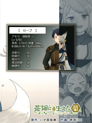 (C104) [茶畑に生えた筍 (倉塚りこ、いが扇風機)] 俺がわらわに上書きされた日_36