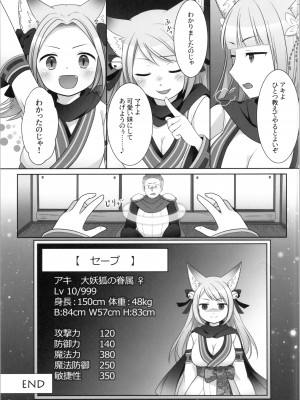 (C104) [茶畑に生えた筍 (倉塚りこ、いが扇風機)] 俺がわらわに上書きされた日_31
