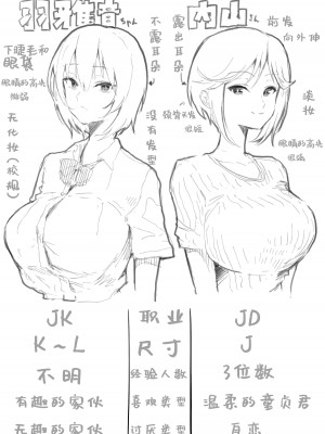 [朝仁寝ルノ (ルノン)] 純情だけど性欲旺盛な内山さん [小林个人汉化]_32