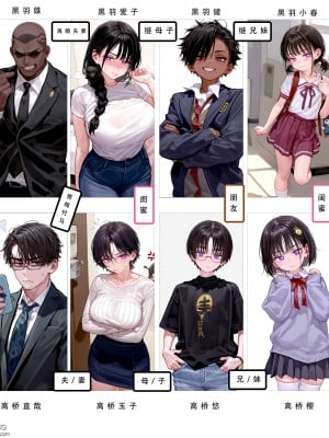 [LSP集合所] 家族の秘密 1 - 2_002_002