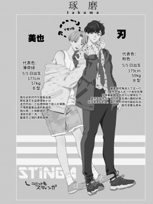 [あまらんす (よろず)] BOY×BOY IDOL COLLECTION! [简体中文] [DL版]_BOYBOY_IDOL_COLLECTION_304