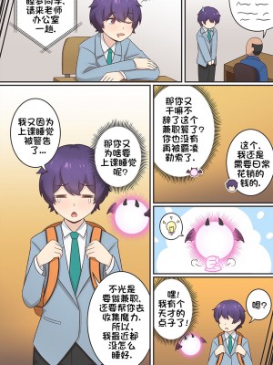 [RudySaki] My Life as a Succubus Ch.6｜我作为魅魔的生活 第六章 [贱兔汉化组]_03