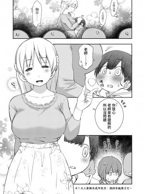 [オヤマ!菊之助VS (ヘンリー・ヤック・ヨンセン3世)] 誰ともペアになれなかったのでやさしい先生とセックス実習をしました。｜因為都沒人要跟我一組，所以溫柔的老師就陪我一起做性愛實習了 [中文] [月曜譯起來]_sexlesson_005