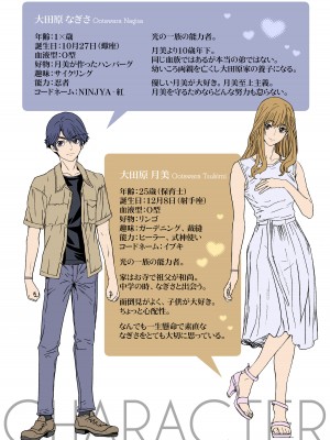 [STUDIO PAL (南野琴、犬崎みくり)] 海に行ったら10歳年下の弟がサカッてしまいました。[DL版]_02