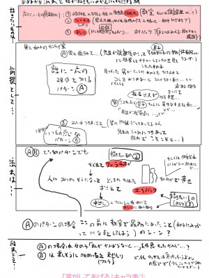 [きのもと杏] もっとぎゅーってくっついて + DLsite購入特典 キャラ設定資料＆サイン本イラスト [DL版]_200