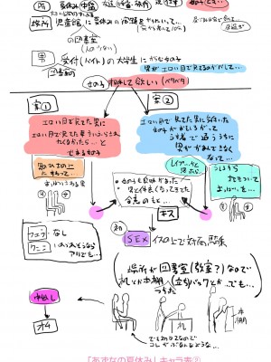 [きのもと杏] もっとぎゅーってくっついて + DLsite購入特典 キャラ設定資料＆サイン本イラスト [DL版]_204