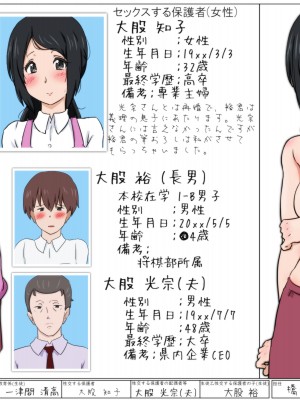 (同人CG集) [ふぇちすぴ] クラスで一番ち●ちんが大きいので性教育実習委員に選ばれました 同級生のお母さん14人とセックス・妊娠・出産_a05a