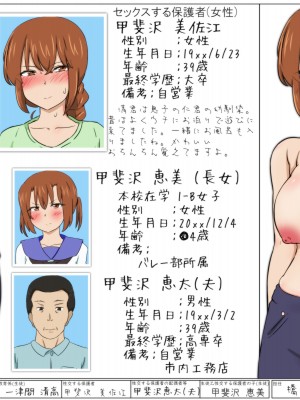 (同人CG集) [ふぇちすぴ] クラスで一番ち●ちんが大きいので性教育実習委員に選ばれました 同級生のお母さん14人とセックス・妊娠・出産_a06a