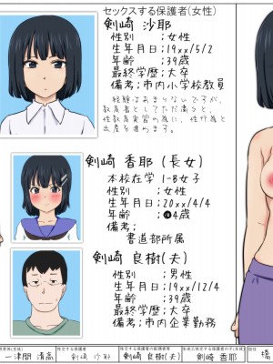 (同人CG集) [ふぇちすぴ] クラスで一番ち●ちんが大きいので性教育実習委員に選ばれました 同級生のお母さん14人とセックス・妊娠・出産_a09a