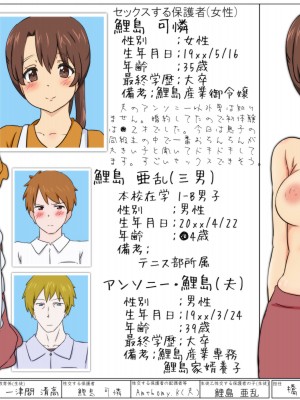 (同人CG集) [ふぇちすぴ] クラスで一番ち●ちんが大きいので性教育実習委員に選ばれました 同級生のお母さん14人とセックス・妊娠・出産_a10a
