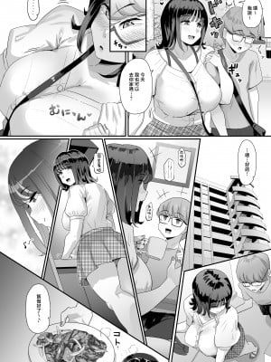 [うに屋ぁ (いきなりもじお)] 恵体でムチムチな長乳JDにチ◯ポをシゴキ上げてもらう話 [中国翻訳]_05