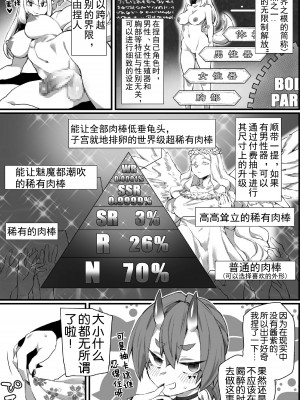 [福犬] WORLD PENISING〜ふたなりレアち〇ぽで無双する〜[奢侈的彩凤个人汉化]_07