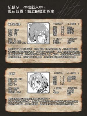 [KAMINENDO.CORP (あかざわRED)] まことに ざんねんですが ぼうけんのしょ9は消えてしまいました。｜真是非常抱歉，冒險之書9被消滅了。 [中文] [無修正]_i-002