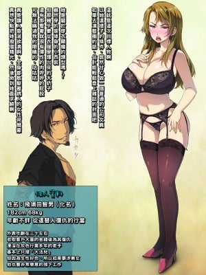 [黒毛と桃汁 (横十輔)] 仕返し屋!  1+2_004