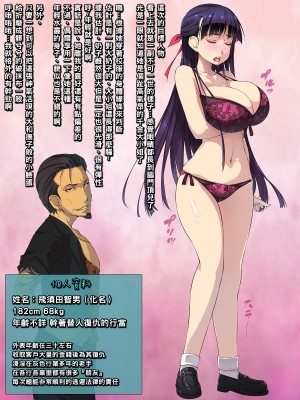 [黒毛と桃汁 (横十輔)] 仕返し屋!  1+2_104