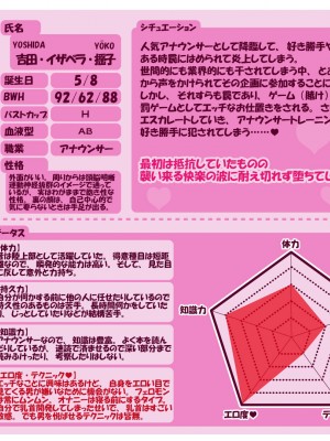 [すぱいらる (typeN)] 憧れの女子アナを無理やり犯す計画_280