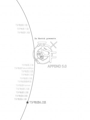 [DA HOOTCH (新堂エル)] TSF物語 APPEND 5.0_tsfappend5_002