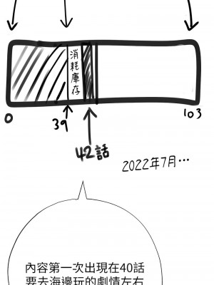 ↖㊣煞氣a猛男㊣↘ 66-67話外傳1-2話_68_01