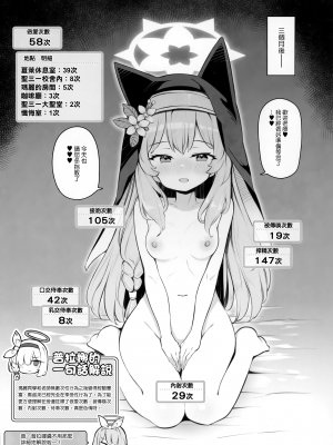 (C104) [Poison Gray (松竜太)] キヴォトス子作り活動報告書 第3報 (ブルーアーカイブ) [山樱汉化]_15