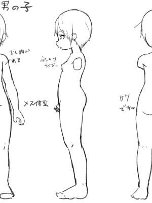 [ゲンキカラーズ (あまみはちわれ)] 女水着チャレンジしたらメスイキしてました♥｜做了女式泳装挑战 结果被干到雌性高潮了 [草草个人汉化]_21