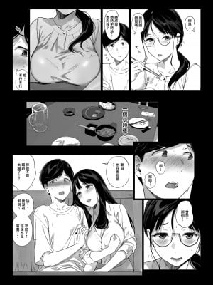 [NANIMOSHINAI (笹森トモエ)] げーみんぐはーれむ4.5 OLのまゆむさんはなかまをよんだ！ [中国翻訳]_09
