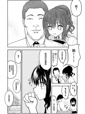[太ったおばさん] 催眠アプリケーション実験記録1 [今天不汐汐個人漢化]_08