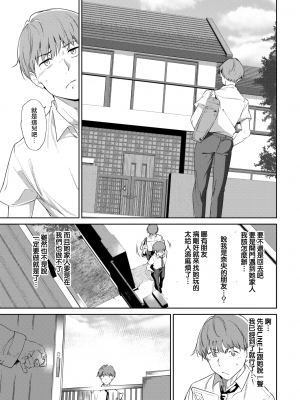 [無邪気無修宇宙分組] [あるぷ] ルーティーン3 (COMIC BAVEL 2024年8月号) [無邪気漢化組][MJK-24-Z3015]_MJK-24-Z3015U-009